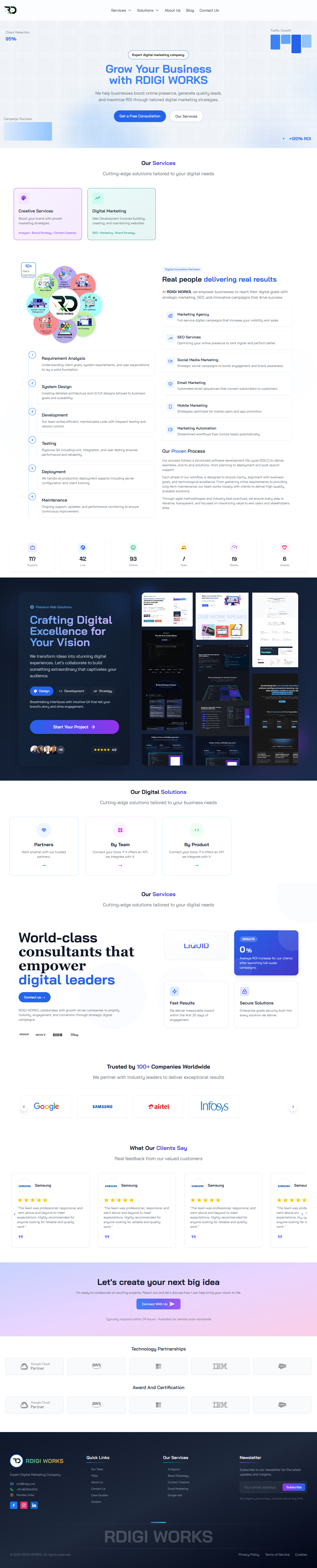 Multi Vendor E-Commerce